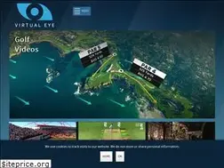Sites similar to virtualeye.tv