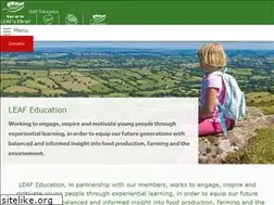 Sites similar to virtualfarmwalk.org