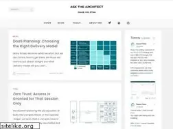 Sites similar to virtualfeller.com