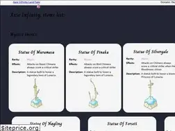 Sites similar to virtualgoods.info