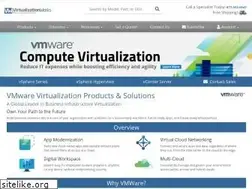 Sites similar to virtualizationworks.com