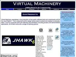 Sites similar to virtualmachinery.com