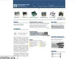Sites similar to virtualmc.com