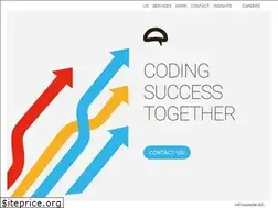 Sites similar to virtualmind.com
