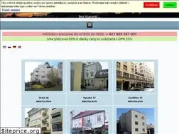 Sites similar to virtualna-adresa.sk