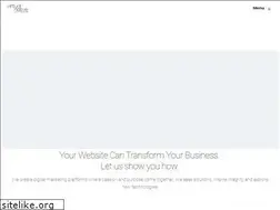 Sites similar to virtualnative.com