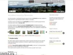 Sites similar to virtualnycintorin.sk