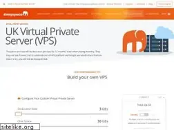 Sites similar to virtualservers.com