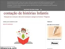 Sites similar to virtudesaqui.blogspot.com