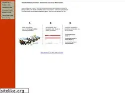 Sites similar to virtuelle-weihnachtskarten.de