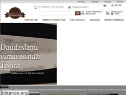 Sites similar to virtuveslietas.lv