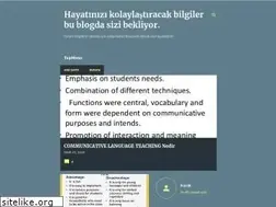 Sites similar to virussavar.blogspot.com