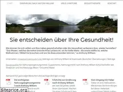 Sites similar to virusstudie.com