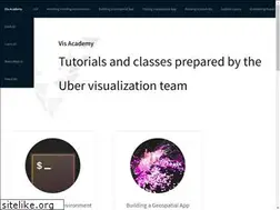 Sites similar to vis.academy