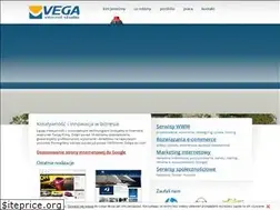 Sites similar to vis.pl