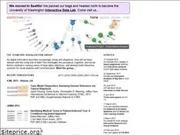 Sites similar to vis.stanford.edu