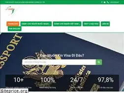 Sites similar to visa24gio.vn