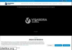 Sites similar to visabeiraglobal.com