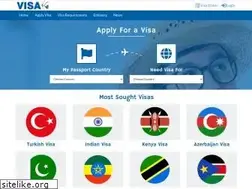 Sites similar to visacent.com