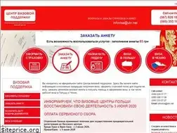 Sites similar to visacenter-ukraine.com
