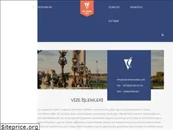 Sites similar to visacentreturkey.com