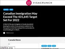 Sites similar to visacrunch.com