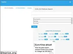 Sites similar to visadoor.com