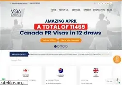 Sites similar to visaexperts.com