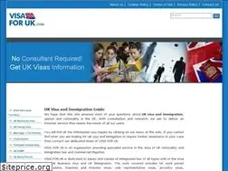 Sites similar to visaforuk.com