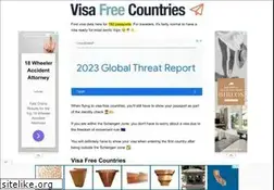 Sites similar to visafreecountries.com