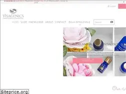 Sites similar to visagenics.com