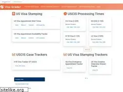 Sites similar to visagrader.com
