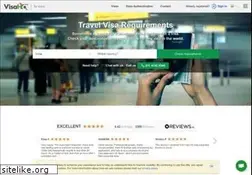 Sites similar to visahq.in