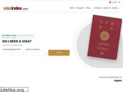 Sites similar to visaindex.com