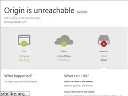 Sites similar to visaiq.com