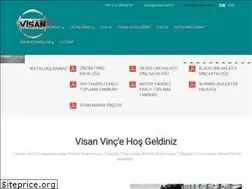 Sites similar to visan.com.tr