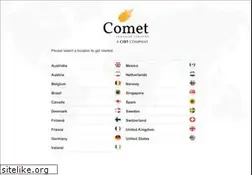 Sites similar to visapassport.com