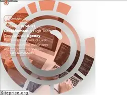 Sites similar to visartech.com