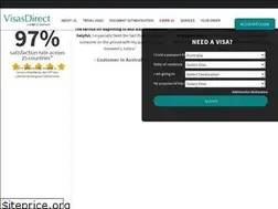 Sites similar to visasdirect.com.au