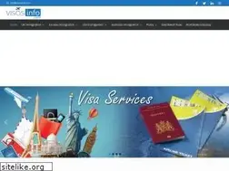 Sites similar to visasinfo.com