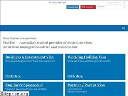 Sites similar to visatec.com.au