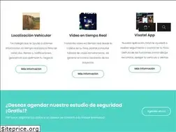 Sites similar to visateldecolombia.com