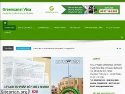 Sites similar to visatravelq.com