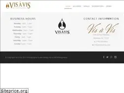 Sites similar to visavisny.com