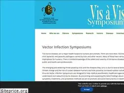 Sites similar to visavissymposiums.org