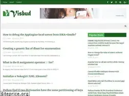 Sites similar to visbud.blogspot.com