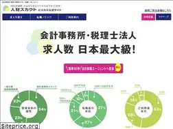Sites similar to viscas-jinzai.com
