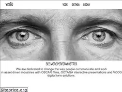 Sites similar to visco.no