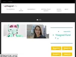 Sites similar to visegradinfo.eu