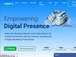 Sites similar to viserx.com